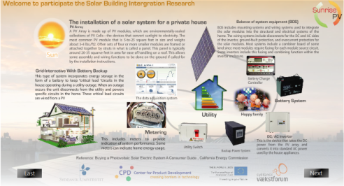 solar energy system user research